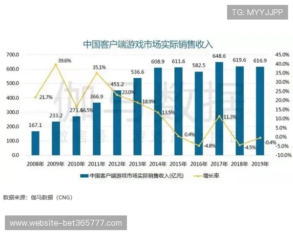 365日博真人平台技术保障稳定，确保每一场游戏都公平公正进行