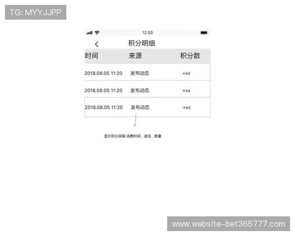 全面解析365 bet中文网站的最新优惠活动与用户体验提升方案