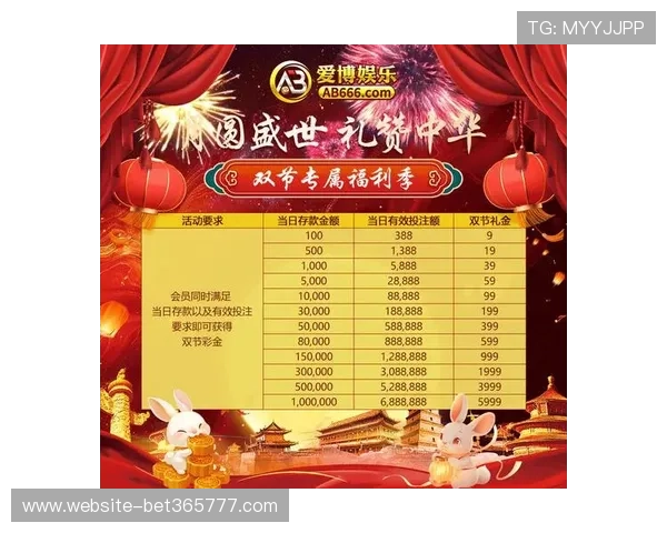 爱博娱乐官网客户服务全天在线，快速解决玩家在游戏中的各种疑问