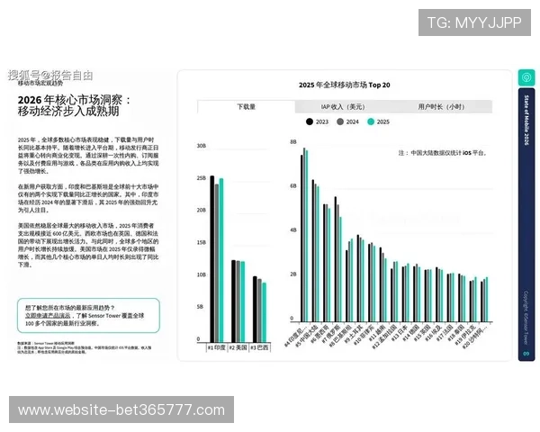 2026年xwinbet网站流行趋势与行业领先发展的最新状况报告