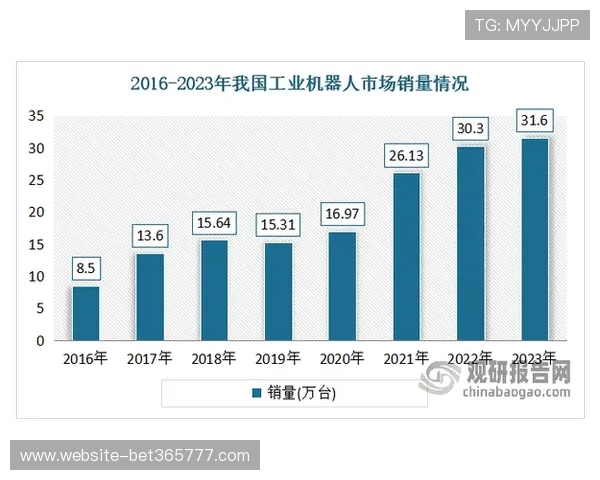 365电子积极响应市场变化，布局未来电子产业发展新方向