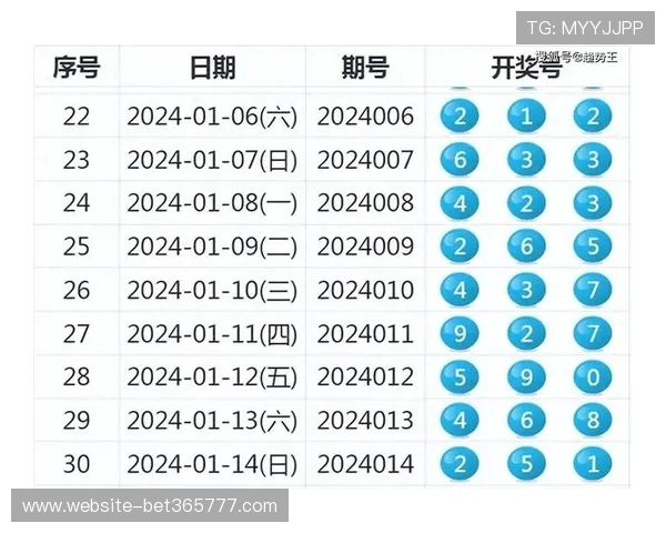 百利宫下注成为最新线上娱乐的热门趋势，轻松玩转在线博彩新体验