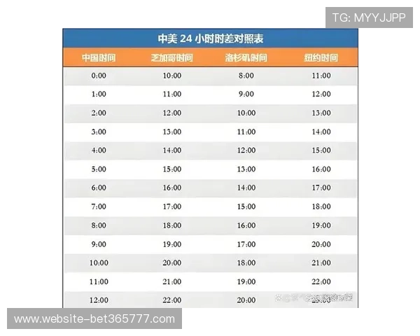 2026年世界杯墨西哥与韩国比赛今日赛程全攻略,比赛时间及观看指南 2026年世界杯墨西哥与韩国比赛今日赛程全攻略,比赛时间及观看指南